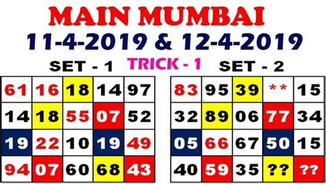 main mumbai panel result|main mumbai lottery chart.